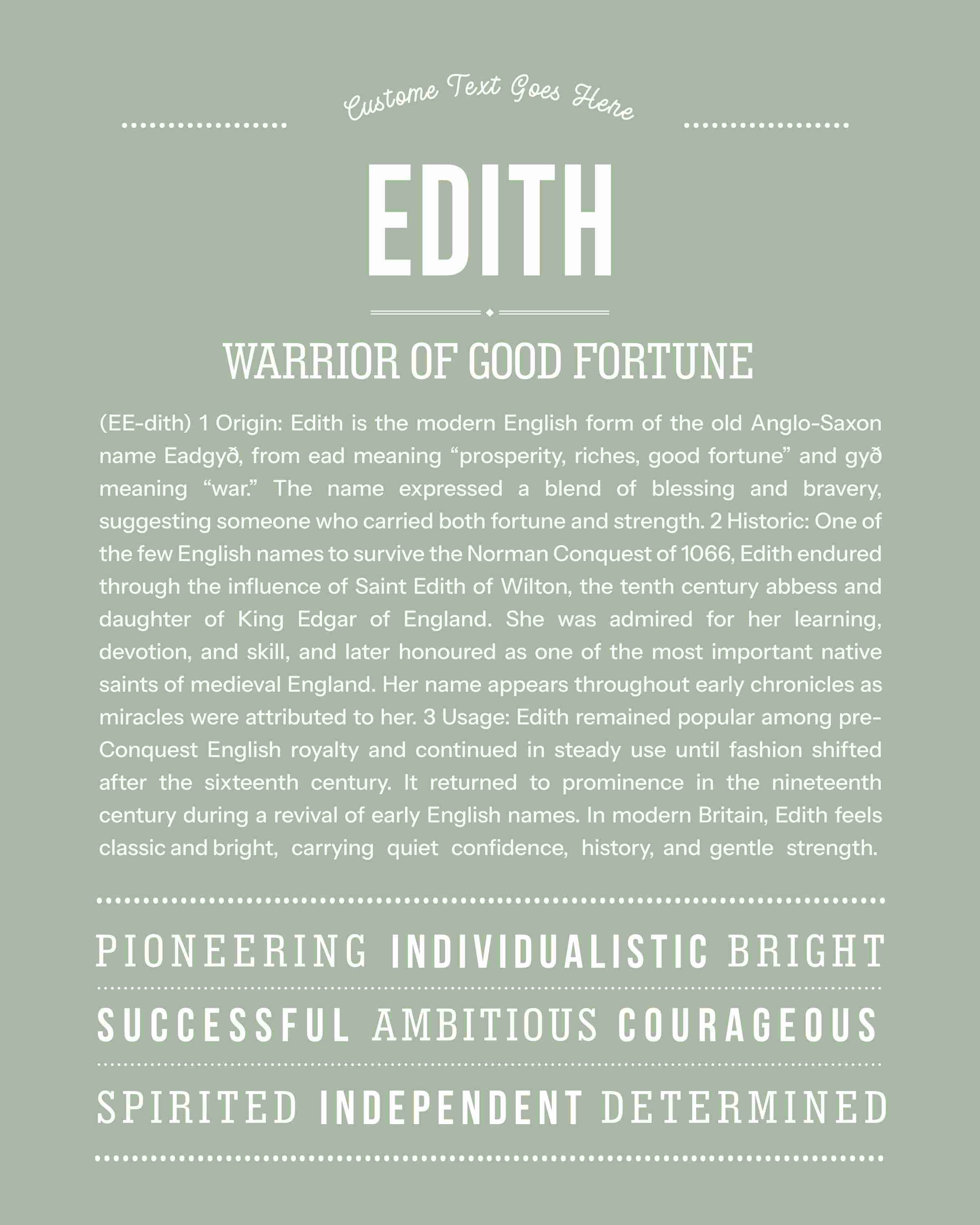 Edith | Personalised Name Meaning Print – Custom Name Art Gift