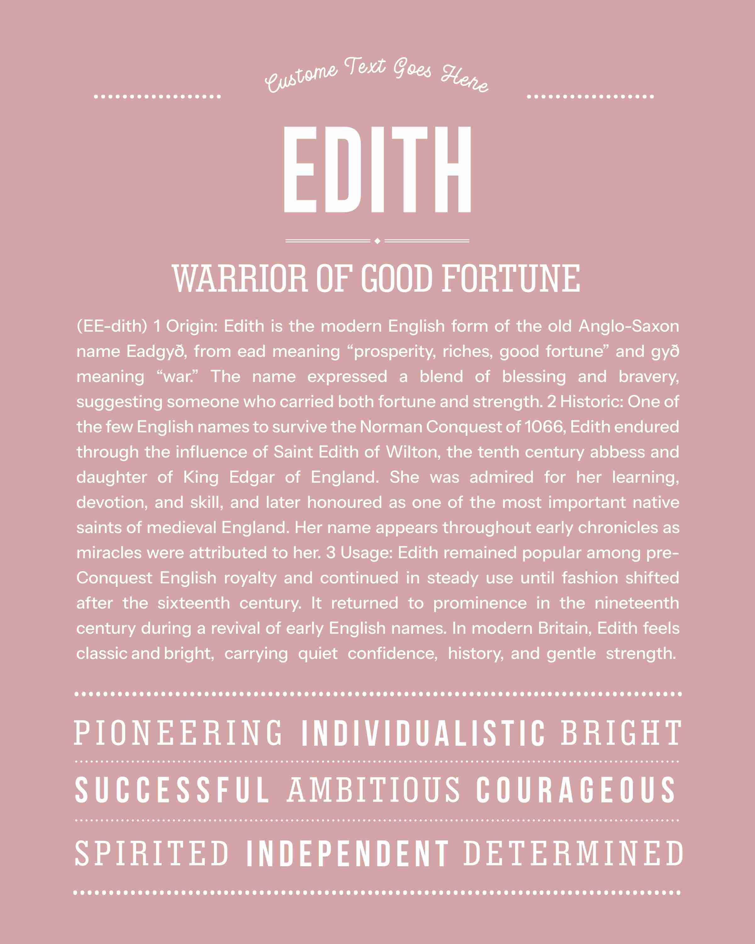 Edith | Personalised Name Meaning Print – Custom Name Art Gift