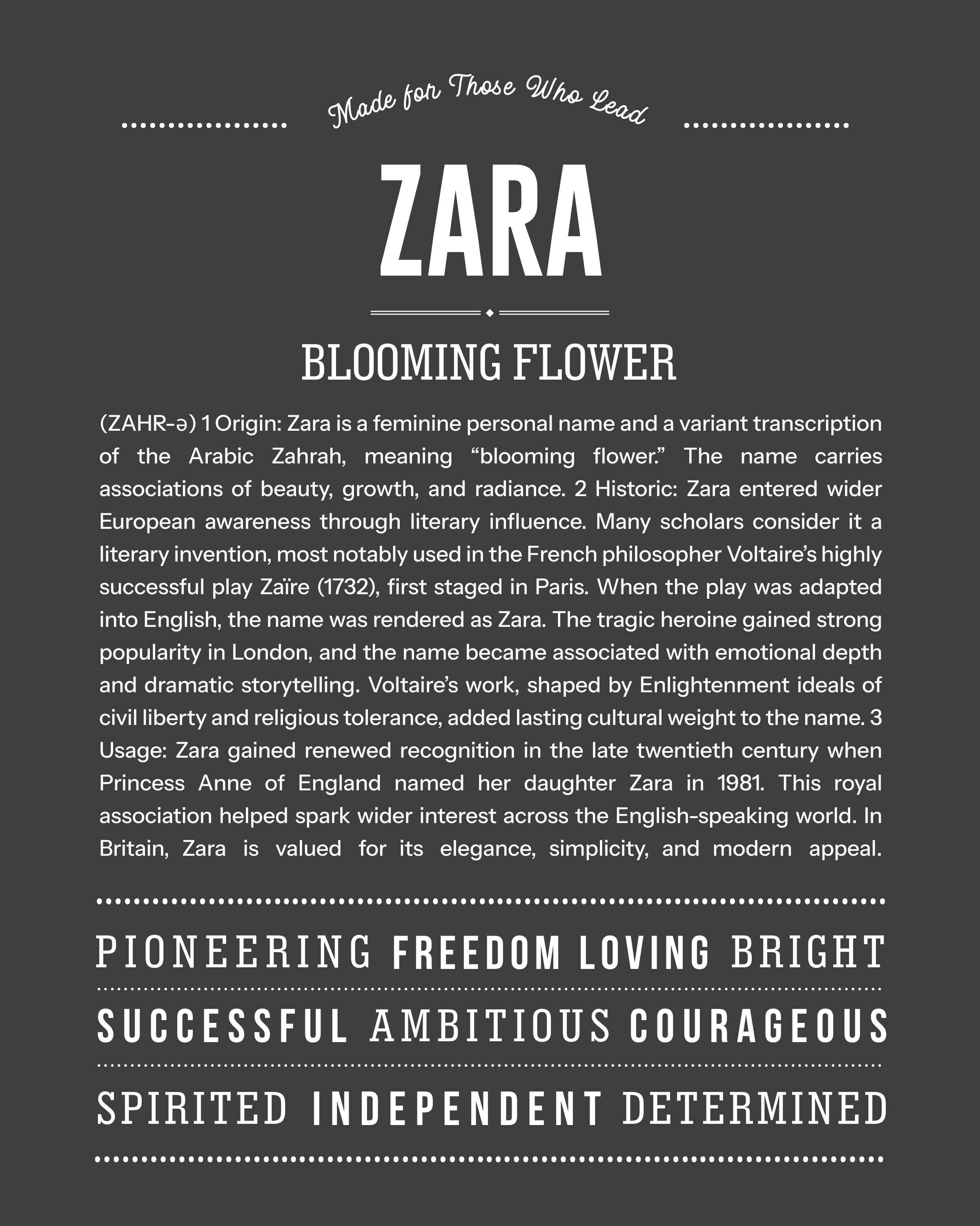Zara | Personalised Name Meaning Print – Custom Name Art Gift
