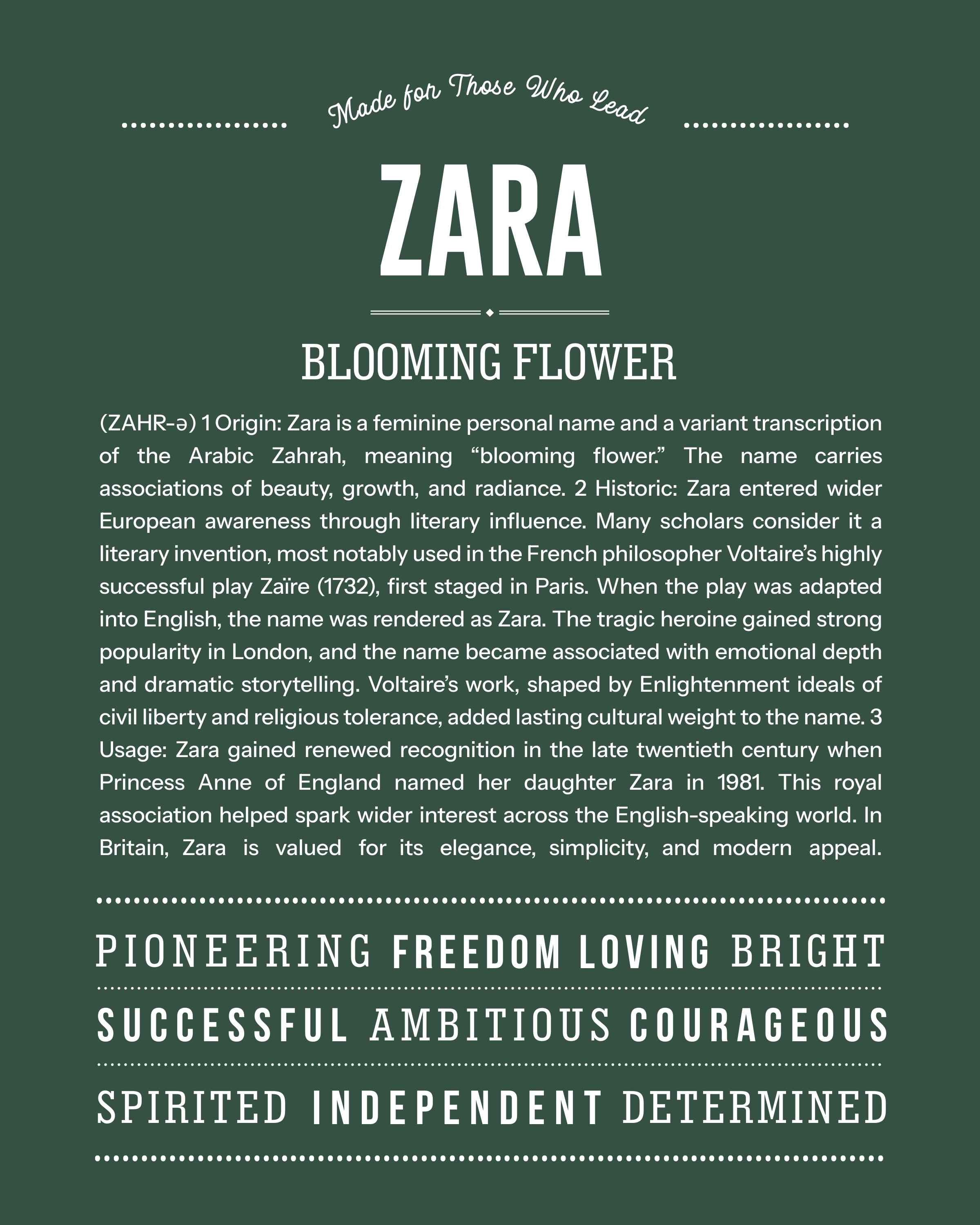 Zara | Personalised Name Meaning Print – Custom Name Art Gift
