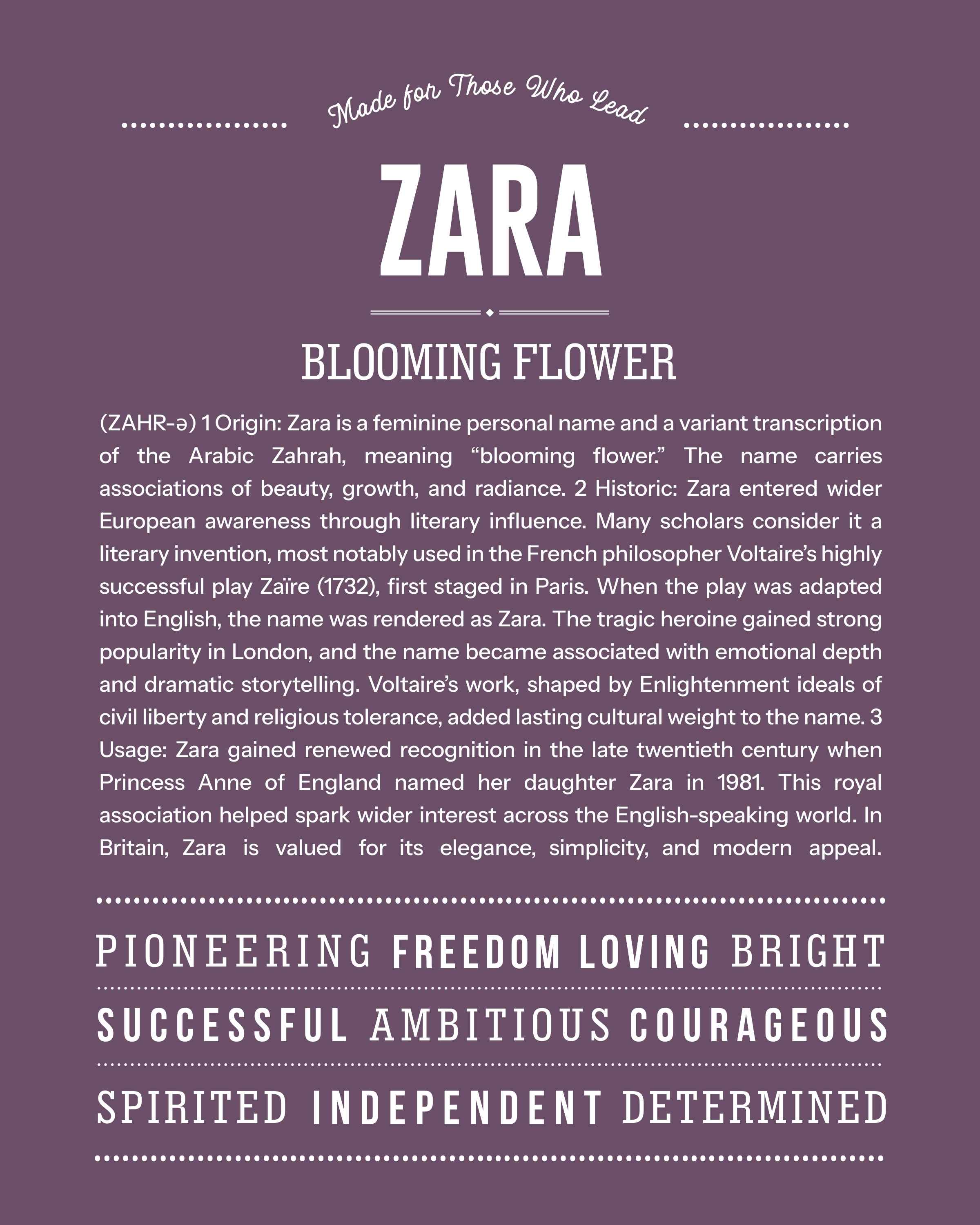 Zara | Personalised Name Meaning Print – Custom Name Art Gift