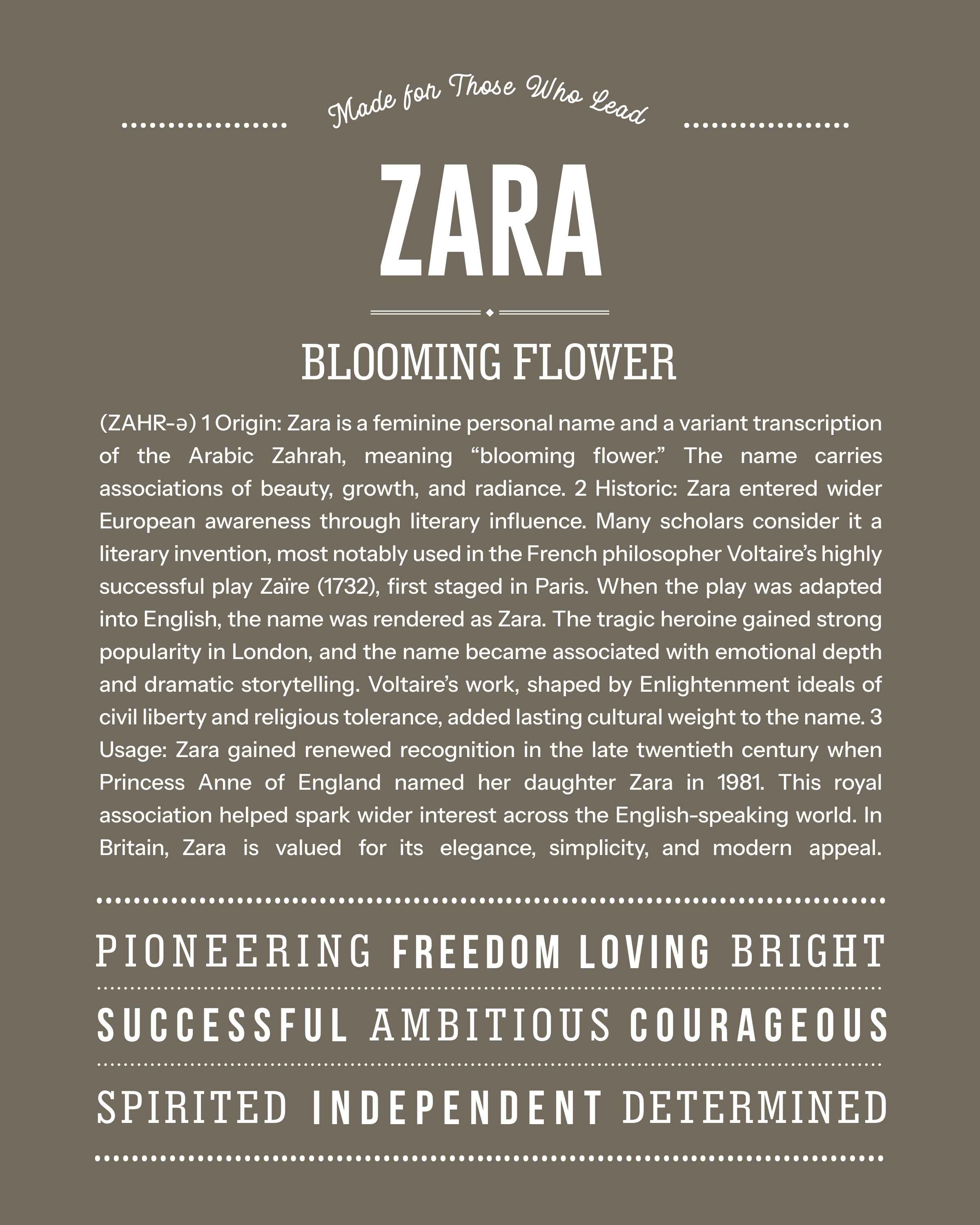 Zara | Personalised Name Meaning Print – Custom Name Art Gift