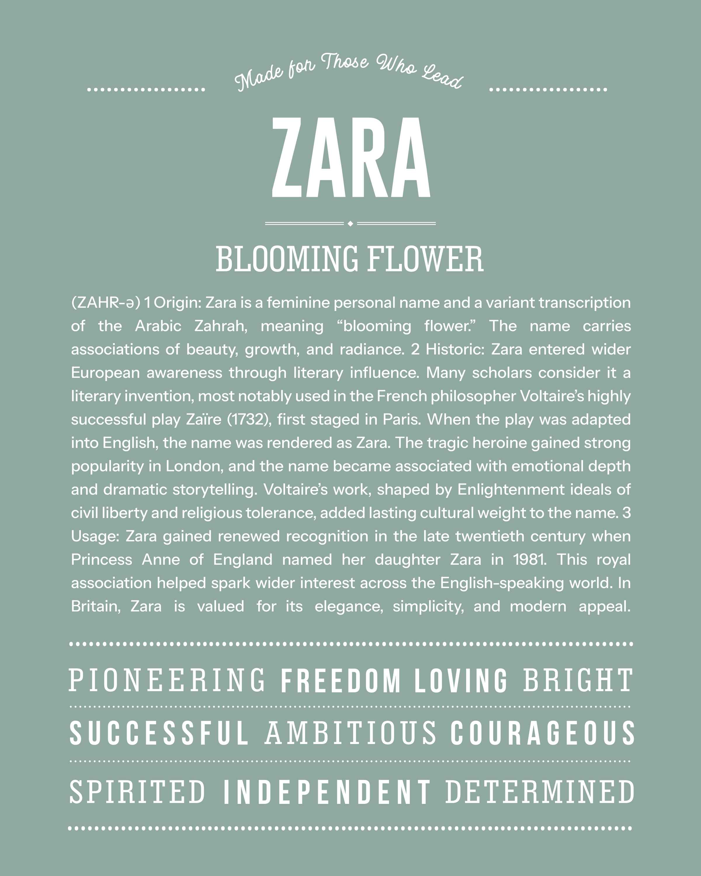 Zara | Personalised Name Meaning Print – Custom Name Art Gift
