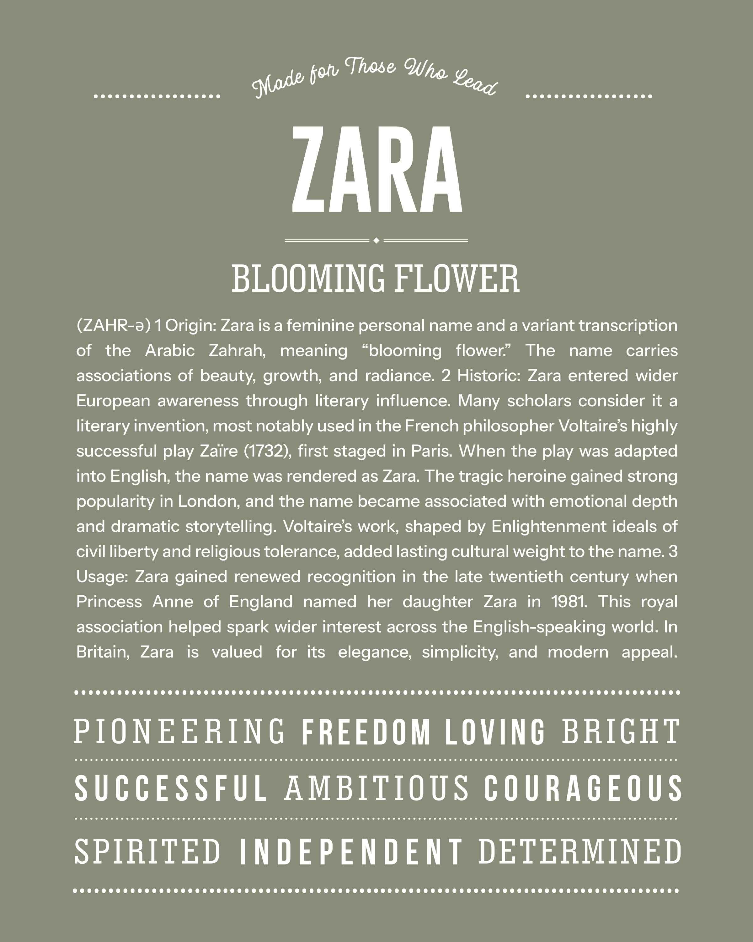 Zara | Personalised Name Meaning Print – Custom Name Art Gift
