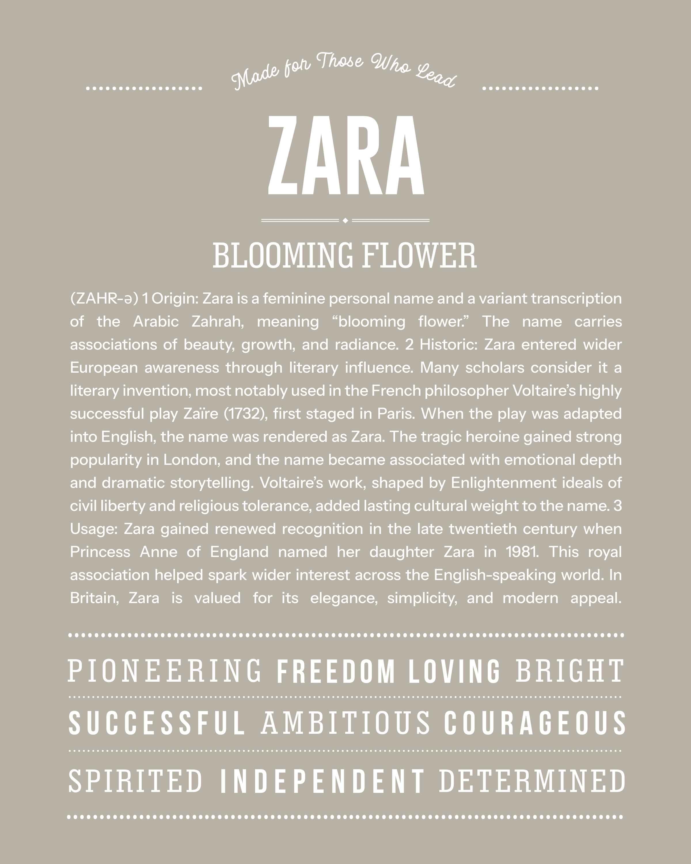 Zara | Personalised Name Meaning Print – Custom Name Art Gift