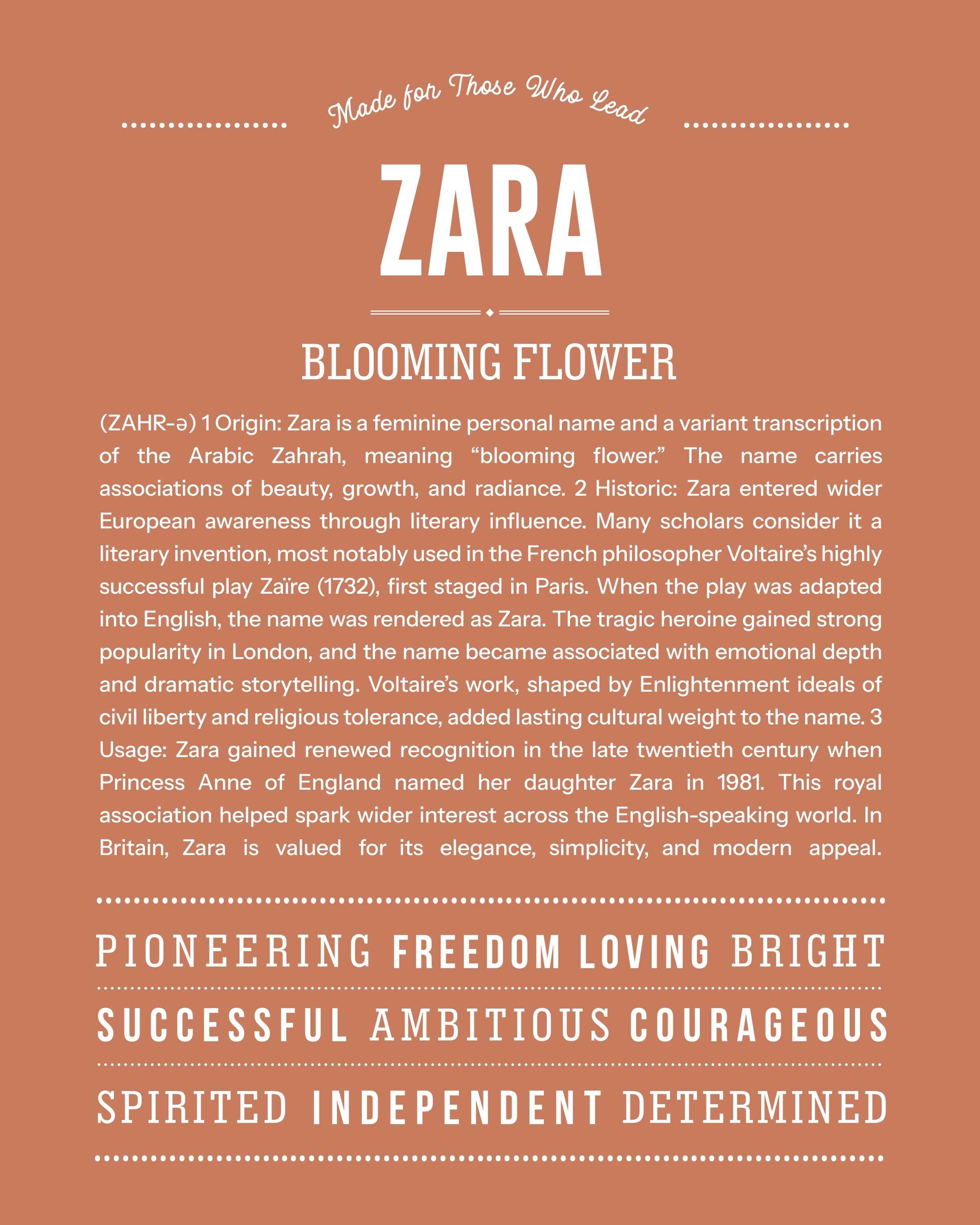 Zara | Personalised Name Meaning Print – Custom Name Art Gift