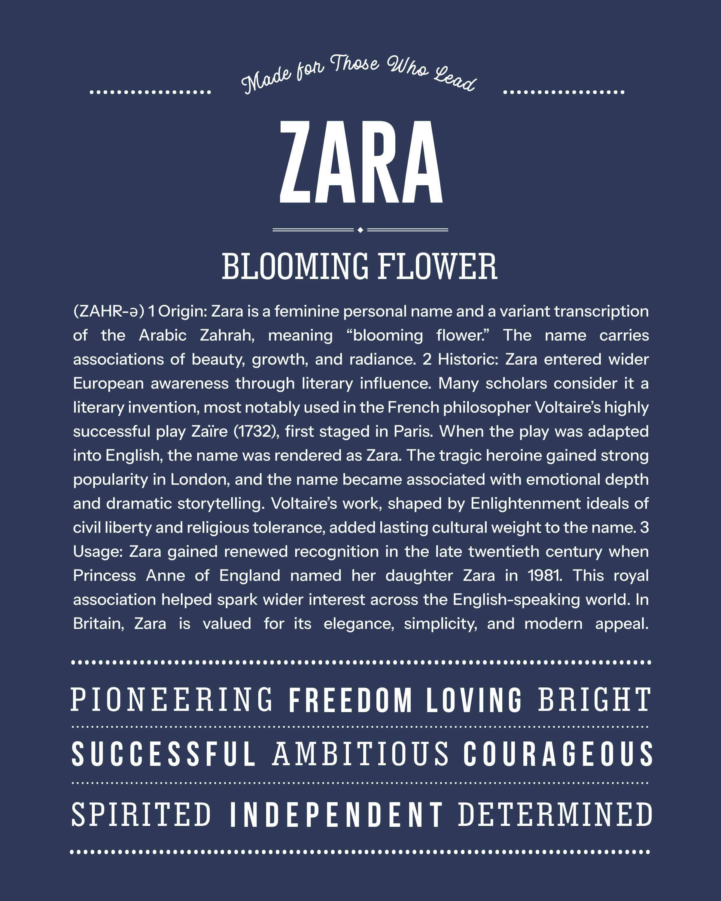 Zara | Personalised Name Meaning Print – Custom Name Art Gift