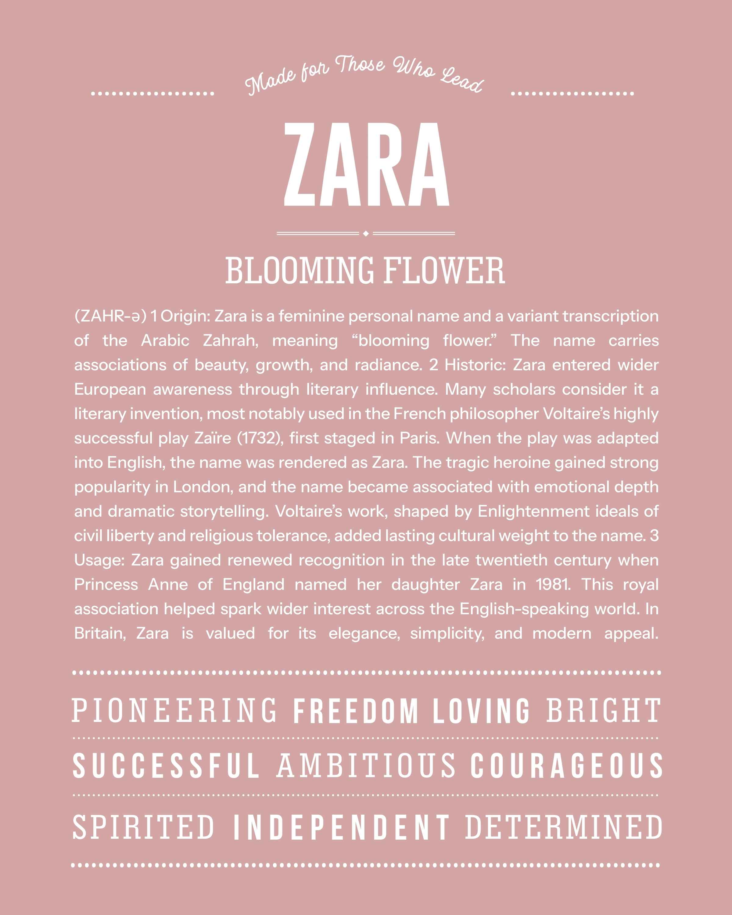 Zara | Personalised Name Meaning Print – Custom Name Art Gift