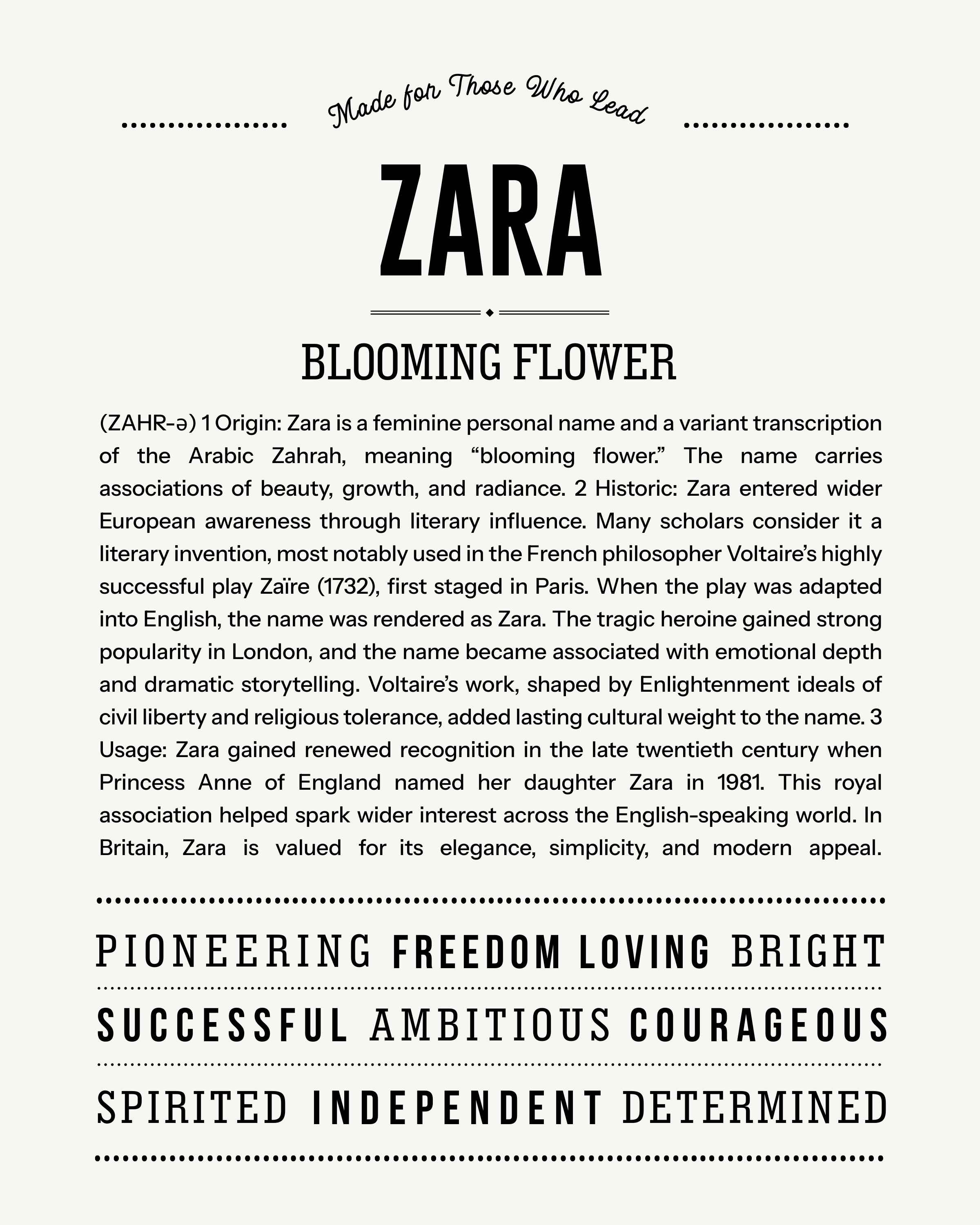 Zara | Personalised Name Meaning Print – Custom Name Art Gift